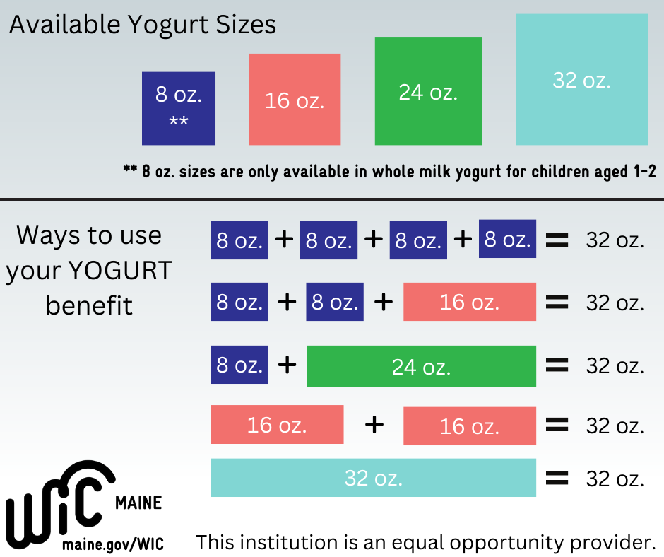 New WIC Food List